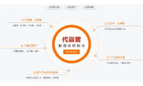 网络上兼职，打造你的数字职业帝国